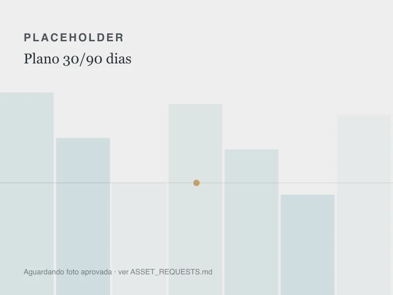 Plano de 30 e 90 dias